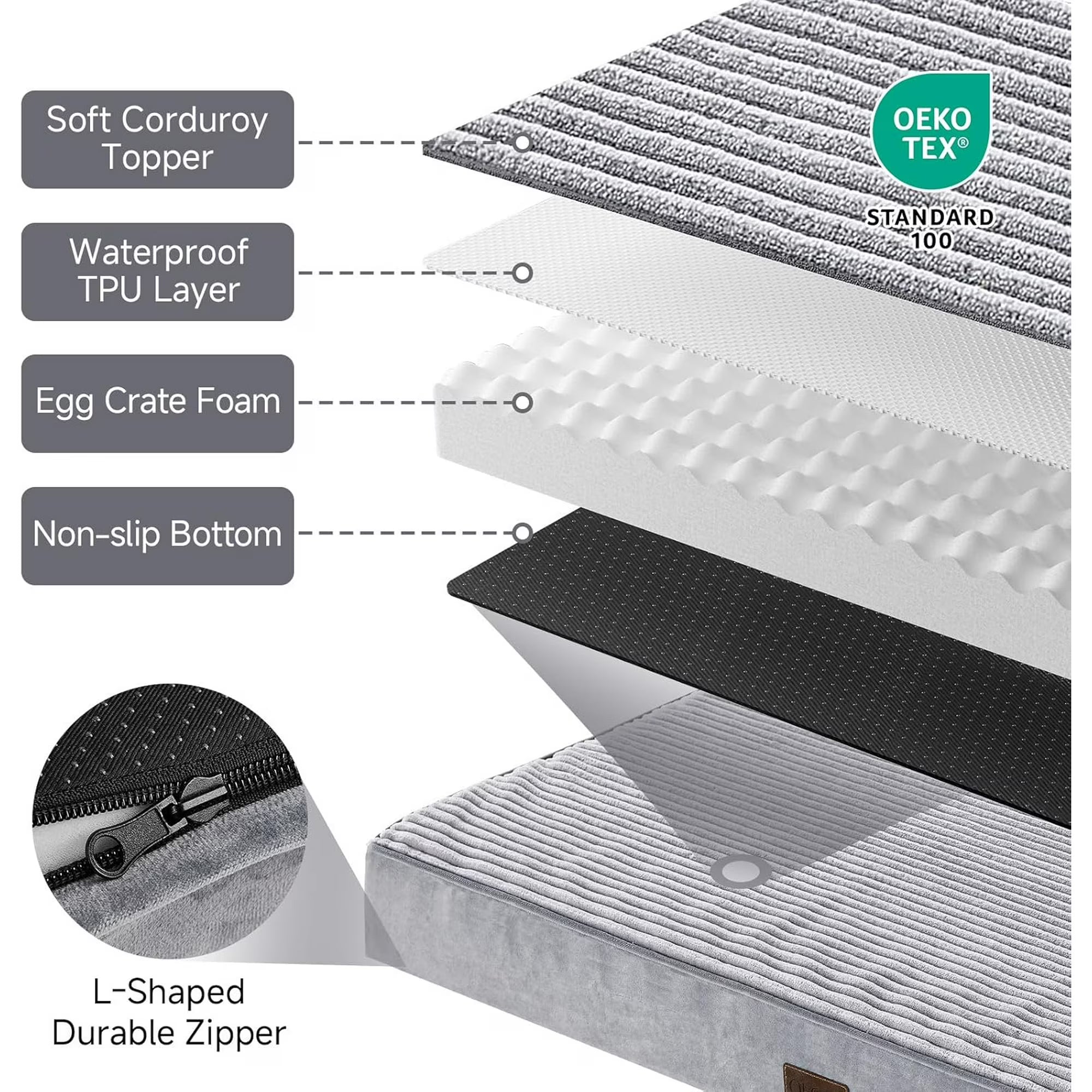 OhGeni Orthopedic Extra Large Dog Bed – Gray 47"